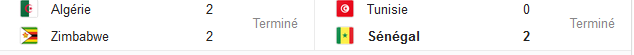 Résultat de la 1ere journée du groupe B